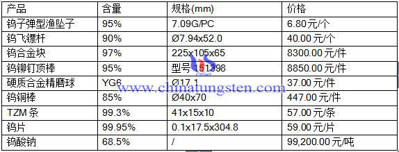 2016517ծa(chn)Ʒ(bo)r(ji)