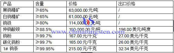 201674uƷr