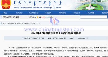 2023年12月包頭稀土價格環比多數下降 2023年12月包頭稀土價格環比多數下降公告