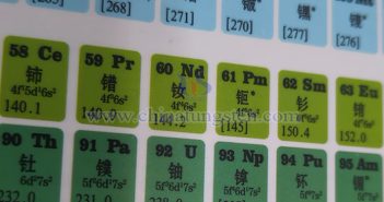 稀土研究領域新突破:同位素鉕的製備 鉕元素圖片