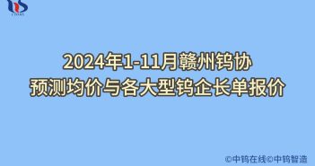 2024年1-11月贛州鎢協預測均價
