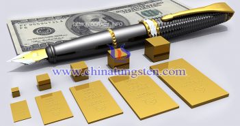 Tungsten Alloy Gold Bullion Price – Jan. 29, 2019 tungsten alloy gold bullion picture