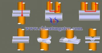 Tungsten Copper for Resistance Welding resistance welding image