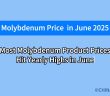 Most Molybdenum Product Prices Hit Yearly Highs in June