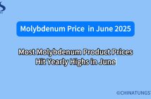 Most Molybdenum Product Prices Hit Yearly Highs in June