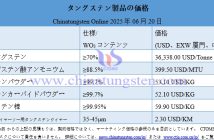 2025年6月27日時(shí)點(diǎn)のタングステン製品価格