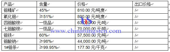2016413fЈr(ji)