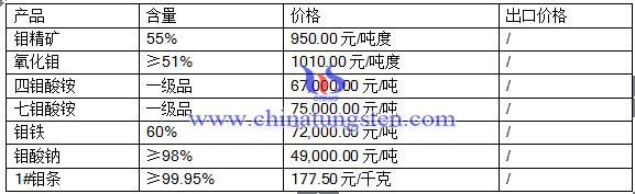 2016612fƷr(ji)