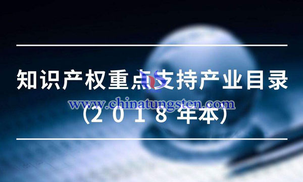 知識產權重點支持產業目錄圖片