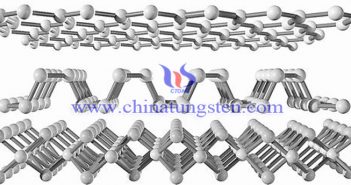 二硫化鉬負電容晶體管的最新研究成果圖片
