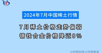7月稀土價格走勢偏弱 鏑鐵合金價格降近8% 7月稀土行情如何