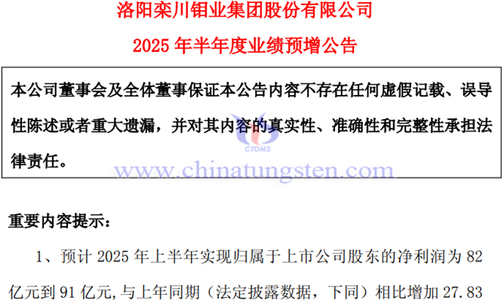 洛陽鉬業2025年上半年凈利預增公告