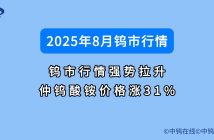 2025年8月鎢市行情如何